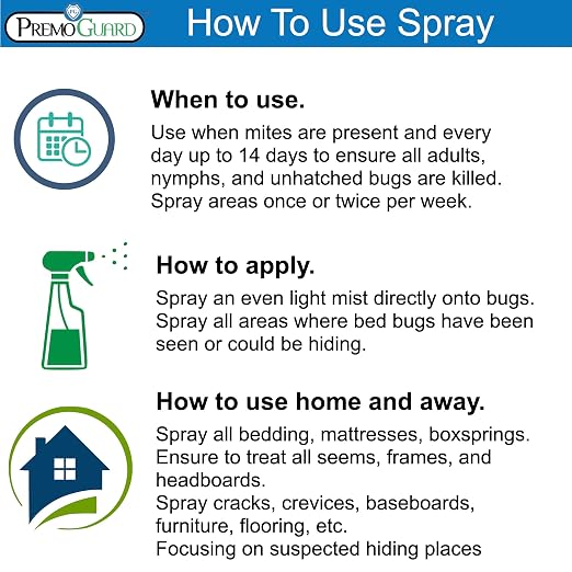 Premo Guard Natural Mite Spray – Large 128 oz Bottle – Plant Based Treatment for Dust, Spider, Carpet, Bird, Rat Mites – Safe for Families, Pet, Home, Bedding & Furniture When Used As Directed