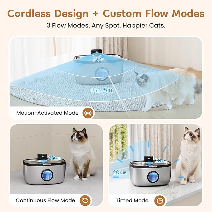Wireless Cat Water Fountain Stainless Steel: 5L Stainless Steel Pet Water Fountain for Cats & Dogs Indoor, Automatic Battery Operated Cat Water Fountain, Ultra-Quiet Cat Water Dispenser with Filter