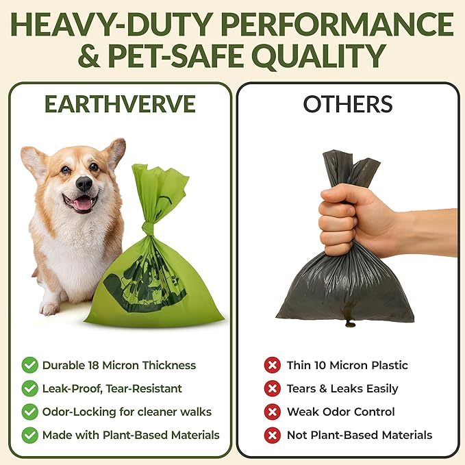 EarthVerve Dog & Cat Compostable Poop Bags (180 Counts w/Dispenser) - Plant Based, Enhanced Leak-Resistant, Odor-Resistant & Durable – Unscented,Sustainable Cleanup Solution –10% to Animal Rescue