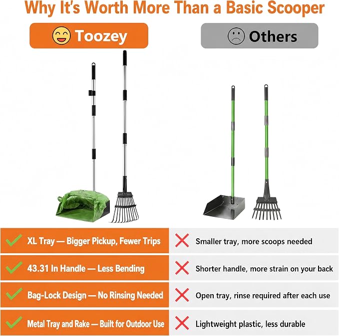 Toozey Extra Large Pooper Scooper for Large Dogs, 43.31" Long Handle | Sturdy Metal Tray & Rake | Cleaner Bag-Supported Pickup | Less Mess in Multi-Dog Yards | Fits Standard 13-Gallon Trash Bags