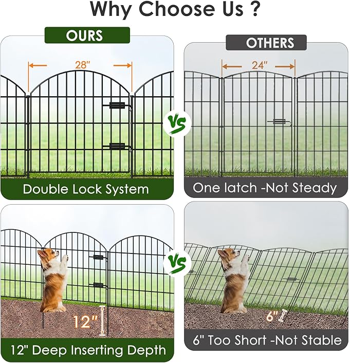 FOREHOGAR Metal Garden Fence with Gate 28in (H) x 37.3ft (L), 1 Gate + 15 Panels Dog Fences Border Fence Animal Barrier, No Dig Garden Fencing for Yard Backyard Landscape, ECG2816G Black