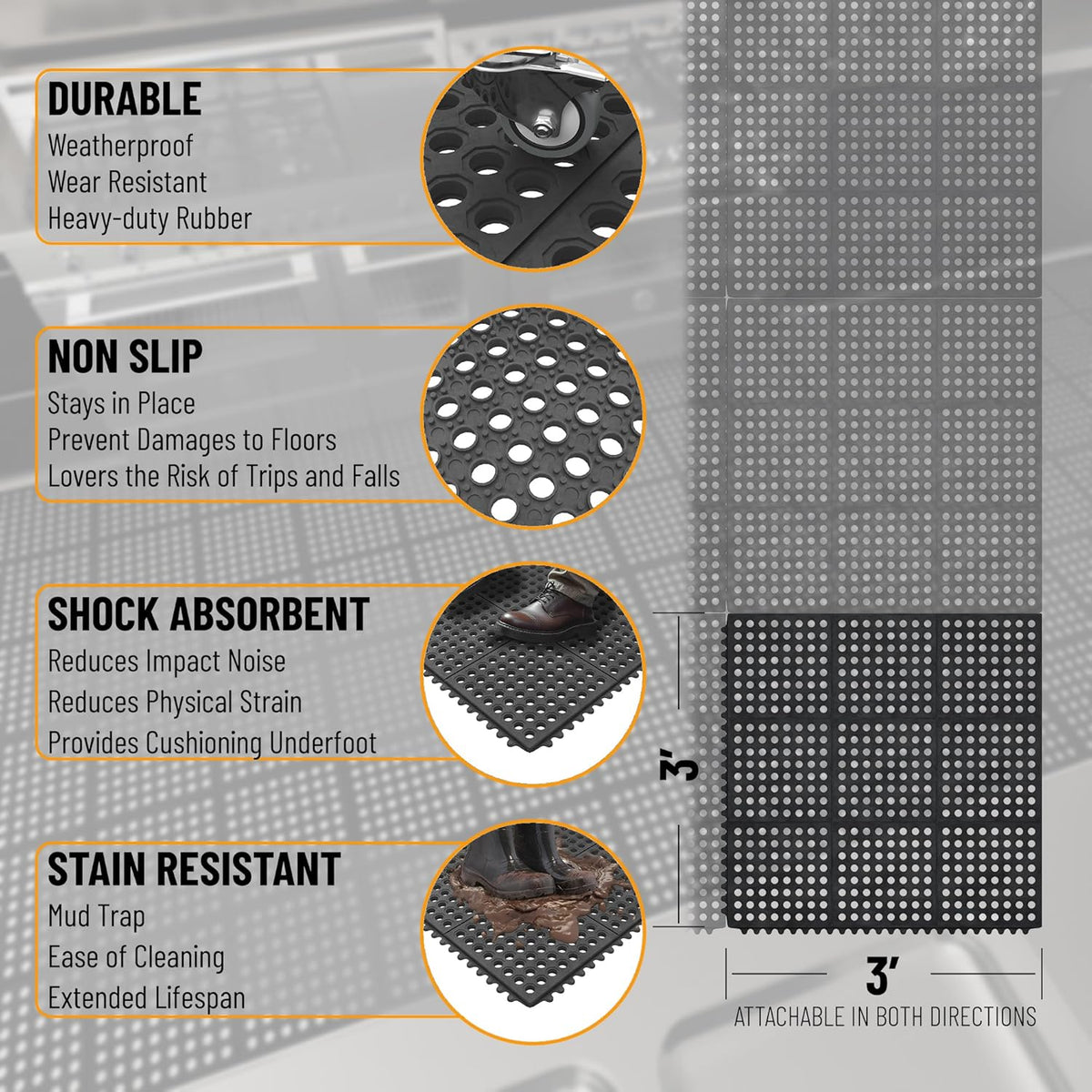 Ottomanson Heavy Duty Rubber Floor Mat – Non-Slip, Waterproof, Easy to Clean – Anti-Fatigue Mat for Commercial Kitchens, Restaurants, Workshops – Oil Resistant, Hose Washable – 36" x 36", Black