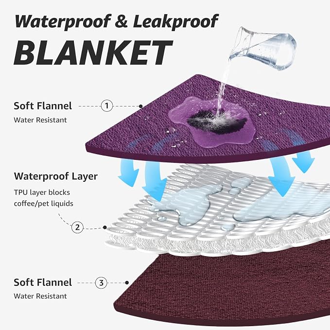 LOOBANI Waterproof Blanket for Queen Bed, Reversible Purple Flannel 80"x90" | Waterproof Dog Blankets for Large Dogs, Spill-Proof Couch Cover for Family Movie Nights, Camping, Travel, Noise Free