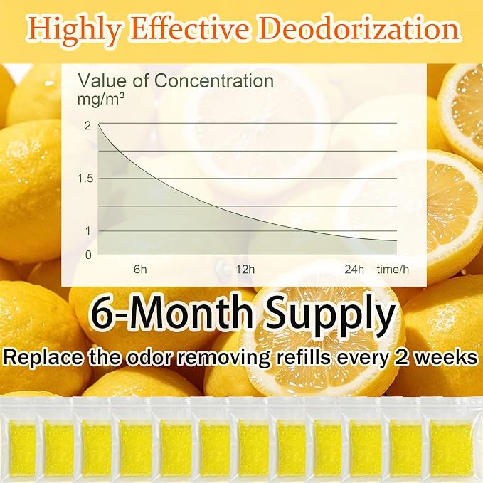 12 Packs Cat Litter Deodorizer Refills Compatible with Whisker OdorTrap Pod | Odor Eliminator for Self-Cleaning and Traditional Litter Boxes (Lemon)