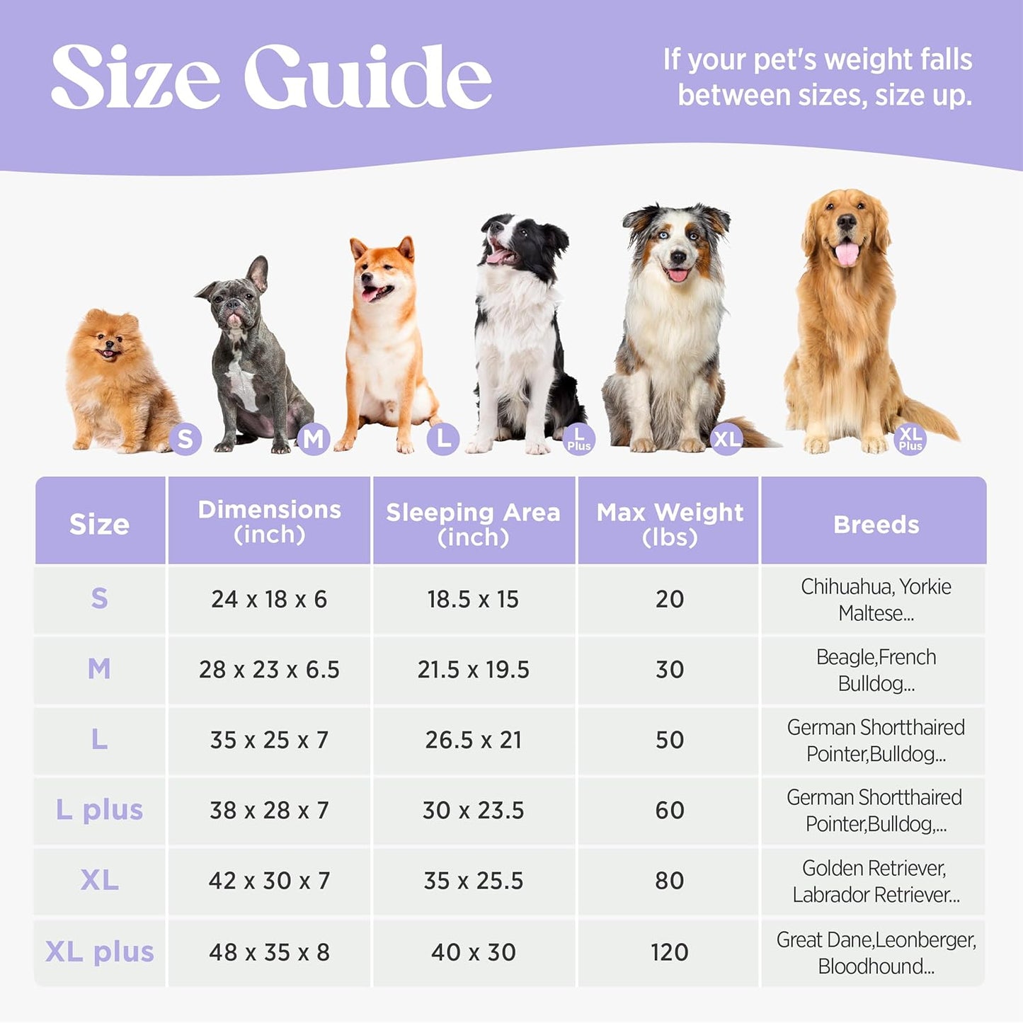 LE SURE Cute Dog Beds for Extra Large Dogs, Orthopedic Waterproof XL Pet Bed with Sides, Non-Slip and Egg-Crate Foam Big Dog Couch Sofa with Washable Removable Cover, Grey