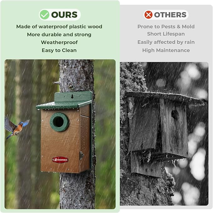 Kingsyard Recycled Plastic Bird House for Outdoor - Durable Nesting Box with Clear View Panel & Predator Guard for Bluebird Wren Swallow Finch, Green & Brown