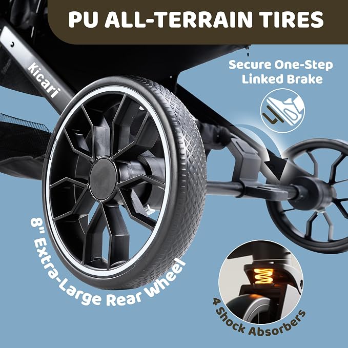 All-Terrain Dog Stroller for Small to Medium Dogs, Pet Stroller for Dogs & Cats Outdoor Walks, One-Hand Easy Fold, Double-Layer Anti-UV & Waterproof Canopy & Breathable Mesh, Midnight Blue