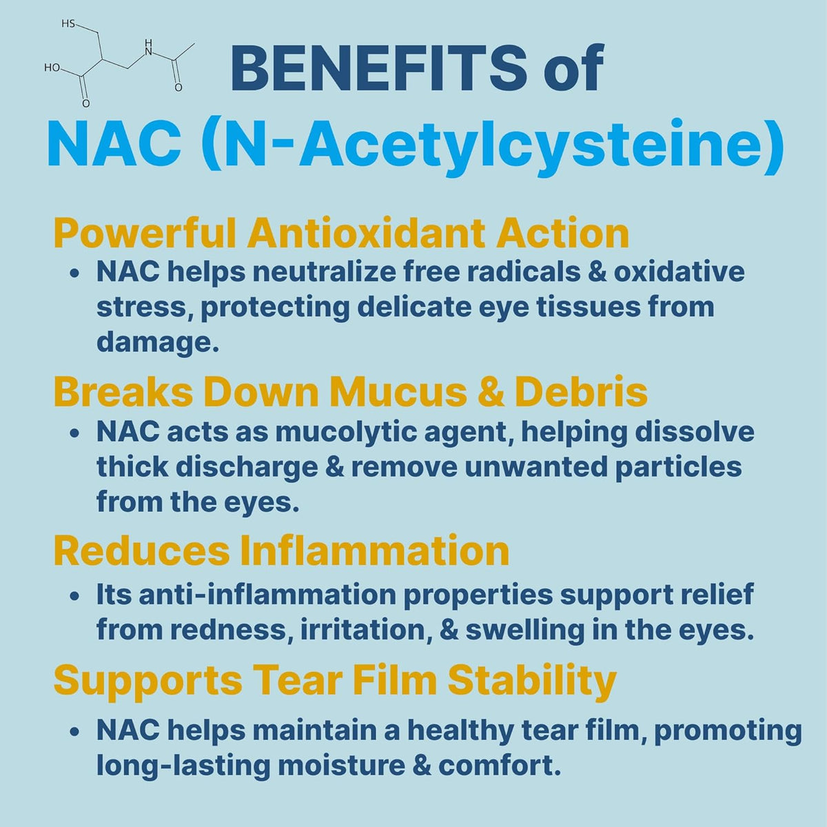 Eye Drops for Cats and Dogs with Hyaluronic Acid 0.4%, NAC 2.5%, Soothes Discomfort, Irritation & Dryness, Eye Lube for Pets, 5ml x 2 vials