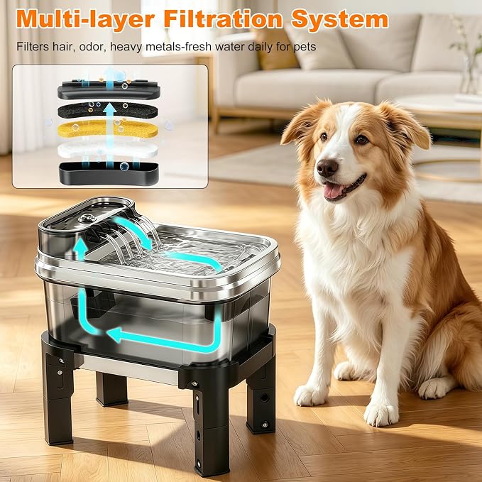 RPZ Dog Water Fountain, 9L Large Capacity Elevated Dog Water Bowl with Filter, 4-Level Adjustable Stainless Steel Water Dispenser for Large Dogs, Quiet Indoor Pet Fountain, No Spill Design