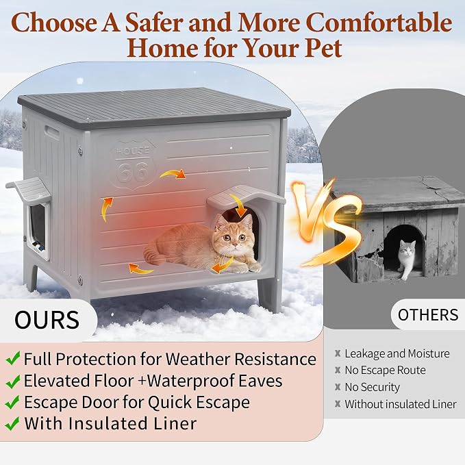 Insulated Cat House Outdoor, Large Plastic Cat Shelter Outside for Winter | Weatherproof, with Escape Door, Plastic Insulated Cats House Indoor Outdoor