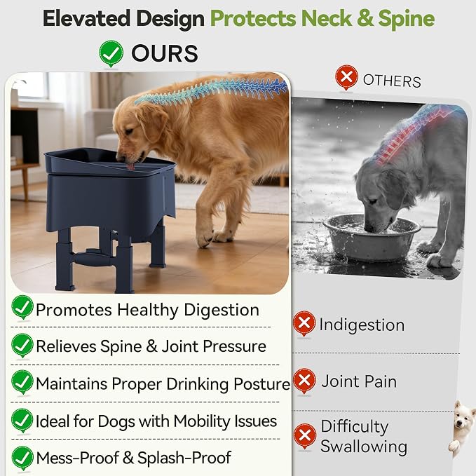 UPSKY 2.9Gal No Spill Dog Water Bowl, 4 Height Adjustable Elevated Bowl with Slow Drinking Feeder for Senior Dogs, Anti-Splash Floating Disk & Filter, Large Capacity for Large Dogs & Multi-Pet Homes