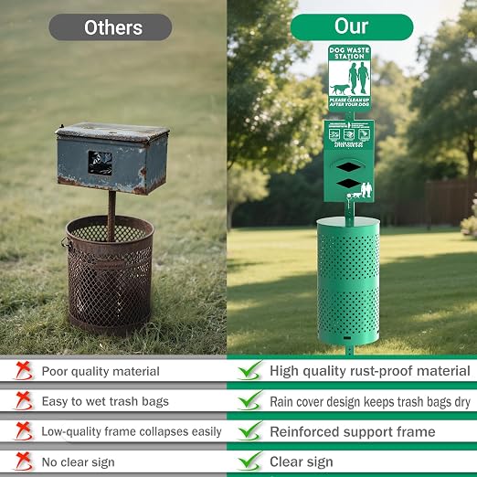 POCHAR Rust-Proof Aluminum Outdoor Dog Waste Disposal Station for Pet Parks | 10 Gallon Outdoor Pet Poop Station with Reflective Sign & Lid – Durable Trash Bin for Backyard Dog Waste