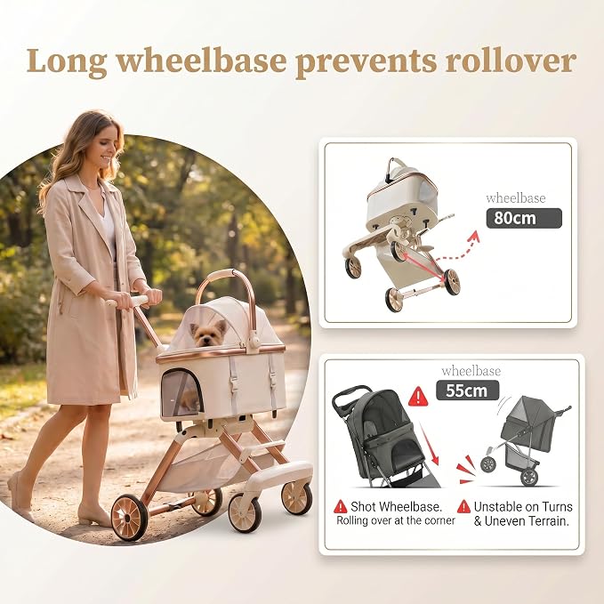 All-Terrain Pet Stroller for Small Medium Dogs & Cats,20 lbs Capacity - Portable Carrier with One-Touch Brake, Lightweight Foldable Design & Shock Absorption Wheels,Black