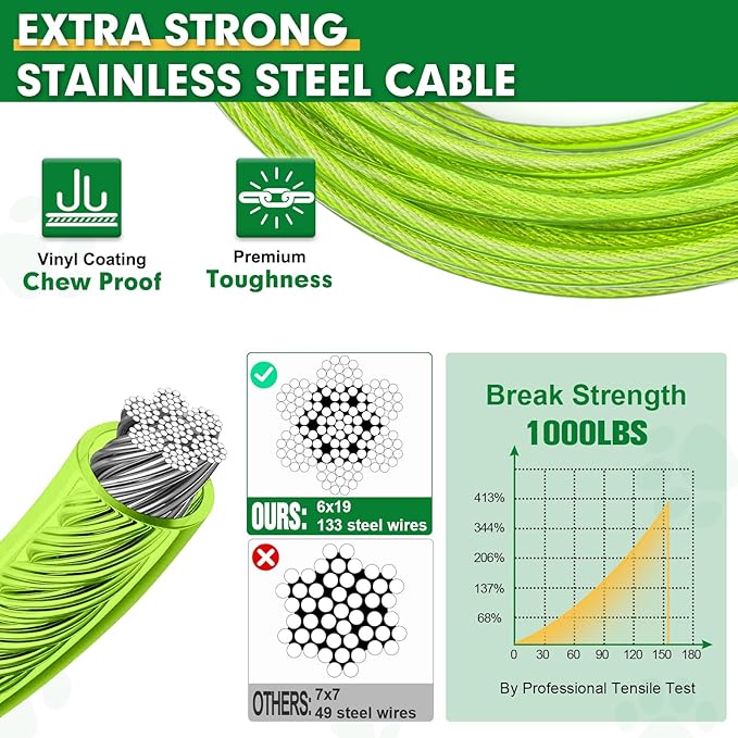 Snagle Paw Dog Leads for Yard 50FT-1000LBS Break Strength,Heavy Duty Tie Out Cable for Dogs with Swivel Lockable Hook & Spring,Chew Proof Dog Chain for Outside,Dog Run Cable for Medium Large Dogs