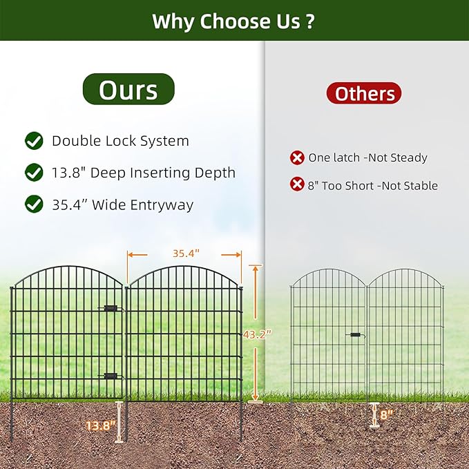 FOREHOGAR Metal Garden Gate and Fences Outdoor ECG1191, 1 Gate + 4 Fence Panels,43.2in Tall and Total Length 14.75ft, Heavy Duty Fencing for The Yard Privacy Temporary Animal Barrier for Dog, Black