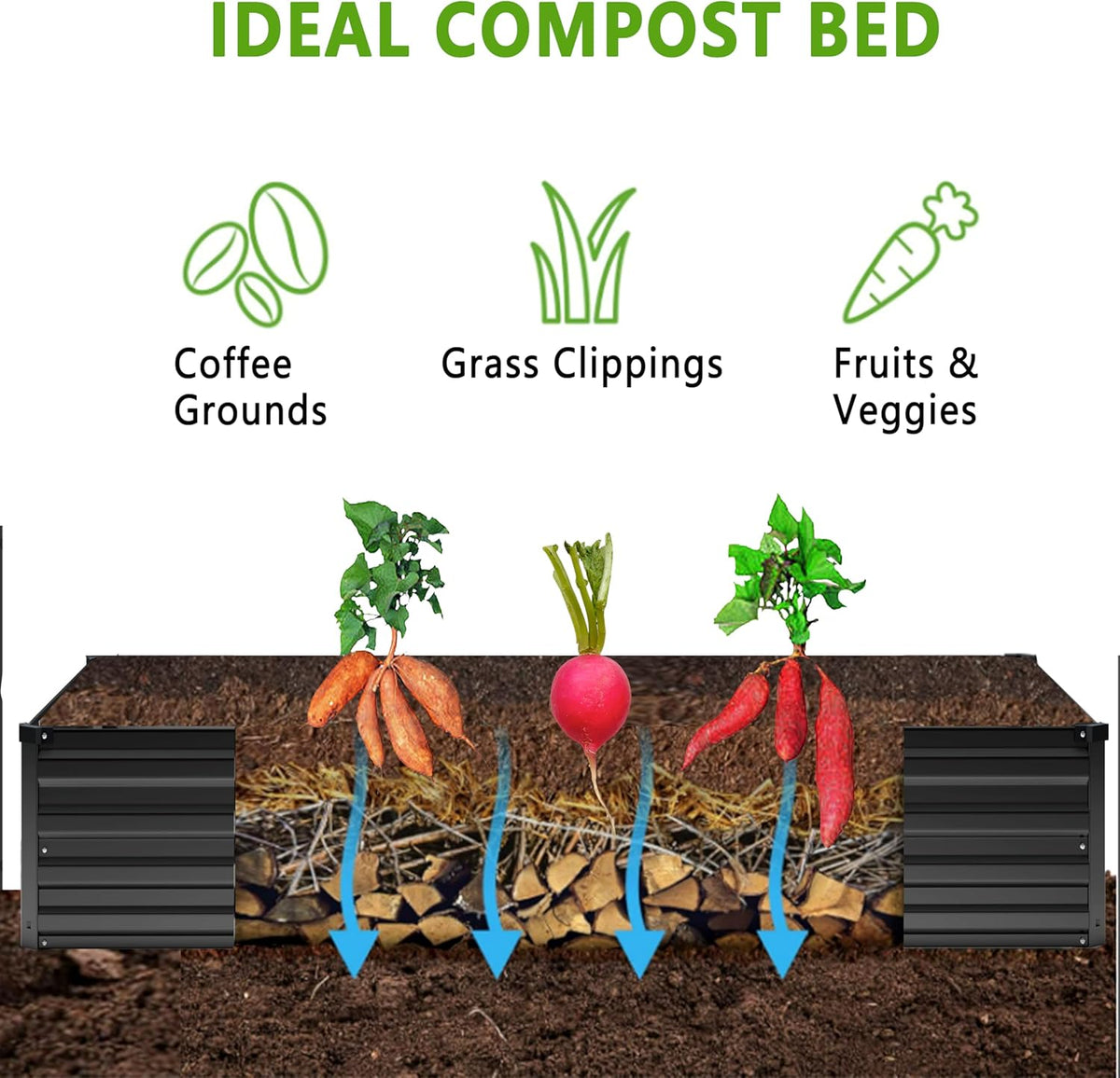 MGNO 2pcs 12x4x1FT Galvanized Raised Garden Bed-Outdoor Planter Box for Vegetables-Metal Garden Bed,RRectangle Planting Box for Herb,Flower,Black