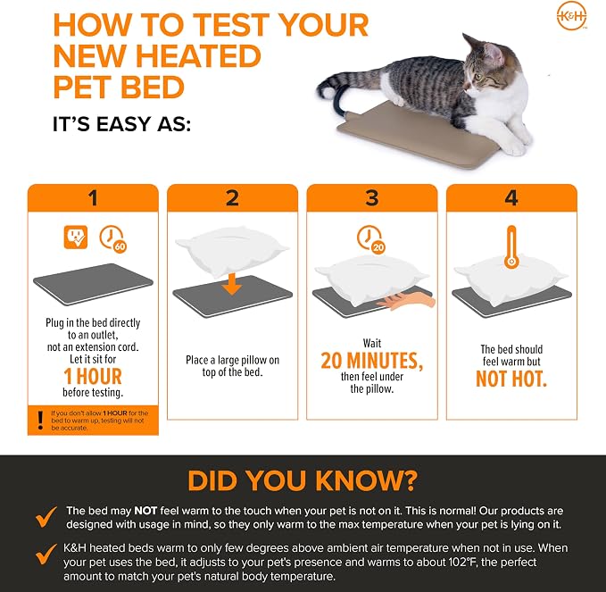 K&H Heated Cat House, Thermo Mod Kitty Shelter Outdoor, Safety Listed, 25W | Heated Cat House for Outside, Weatherproof Shelter for Ferals, Insulated with Smart Thermostat, Washable Cover, Gray
