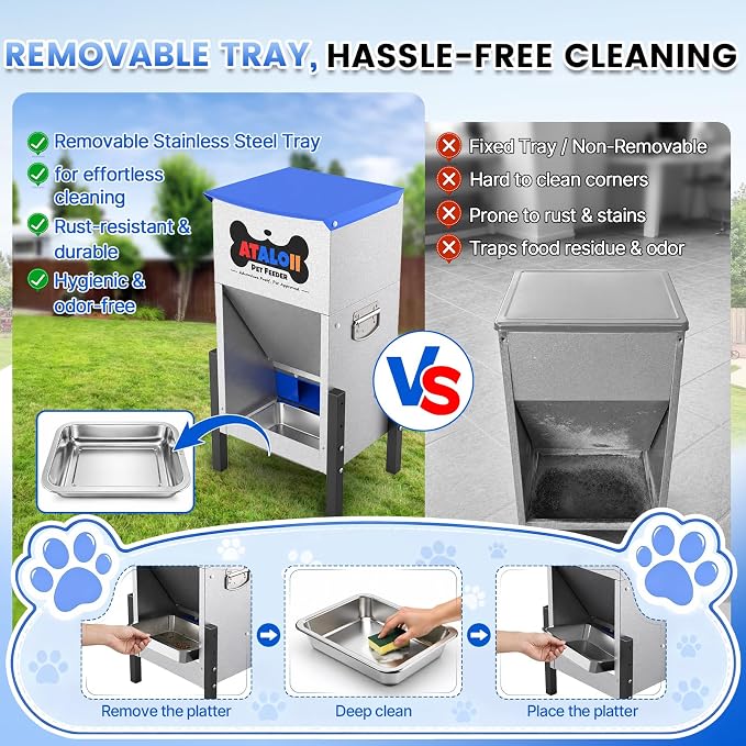 Automatic Dog Feeder 25 lbs — Height-Adjustable with Magnetic Door | Gravity Dog Feeder Dispenser, Large Capacity Self-Feeding Station for Small Medium Large Dogs, Indoor & Outdoor (Blue)