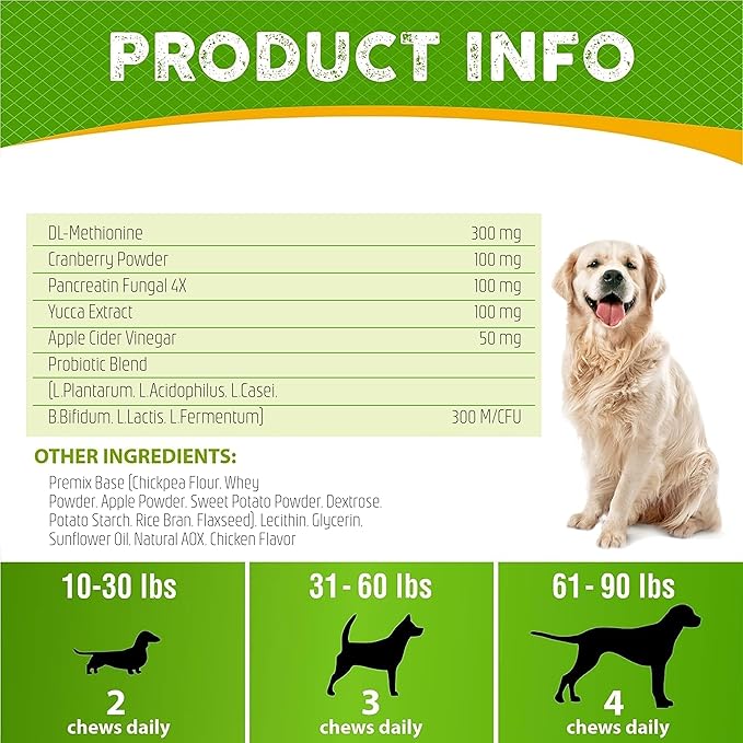 FURALAND Grass Burn Spot Chews for Dogs - Dog Pee Lawn Spot Saver Caused by Dog Urine - Grass Treatment Rocks - DL-Methionine + Digestive Enzymes - Dog Urine Neutralizer for Lawn - Soft Treats