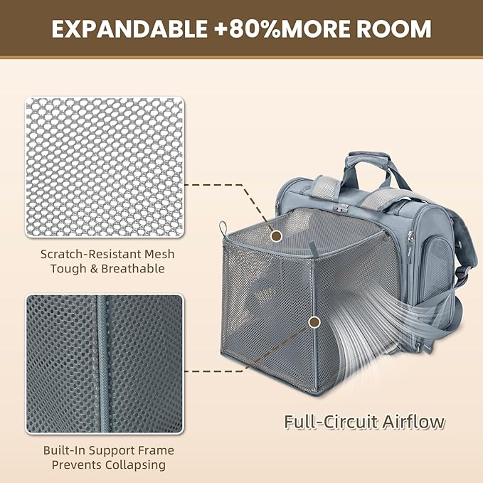 Lollimeow Expandable Cat Carrier Backpack for Large Cats - Airline Approved Pet Carrier Backpack for Small Dogs, Hiking & Travel, Waterproof with Breathable Mesh, 22lbs Capacity (Light Grey, Large)