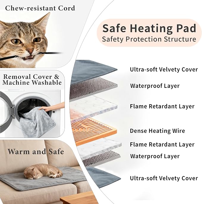 Heated Cat House for Outside with Foam for Outdoor Cat,Plastic cat Shelter | Heated Insulated Cat House, Plastic Weatherproof Insulated cat House, Cat Shelter for Feral Cats