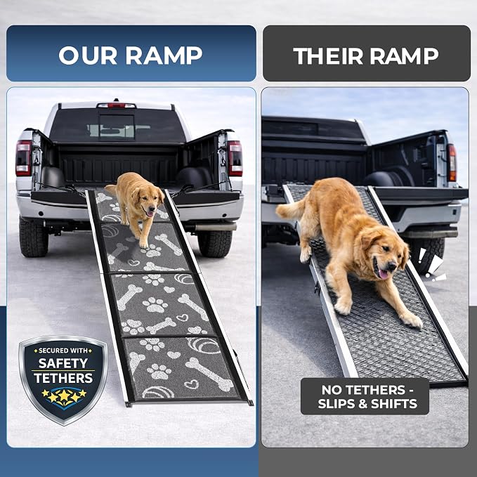 Heavy-Duty 22 lb Dog Ramp for Large Dogs, Car, SUV & Truck, 71" Long x 20" Wide, Built for Maximum Stability, Aluminum Pet Ramp with Side-Strap Stability System, 250 lb Capacity