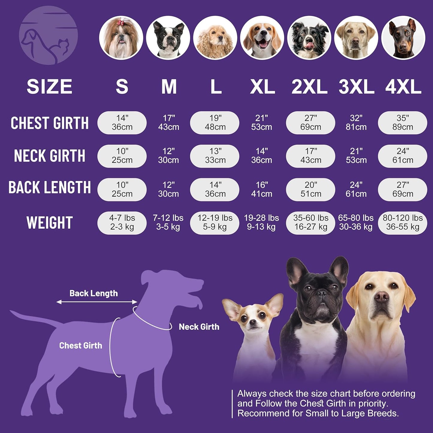 cyeollo Dog Sweater Pullover Turtleneck for Dogs Girl, Classic Knitwear Fall Winter Cold Weather Doggie Clothes Warm Pet Apparel Small Dog Sweaters, Purple S
