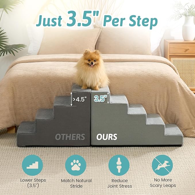 Dog Stairs for Small Dogs 17.7" H, 5 Step Gentle Incline Pet Step for Couch and Beds, Right-Angle Dog Ramp for Puppy Doggie Senior Cats, 17.7x29.5x17.7 Inch, Grey