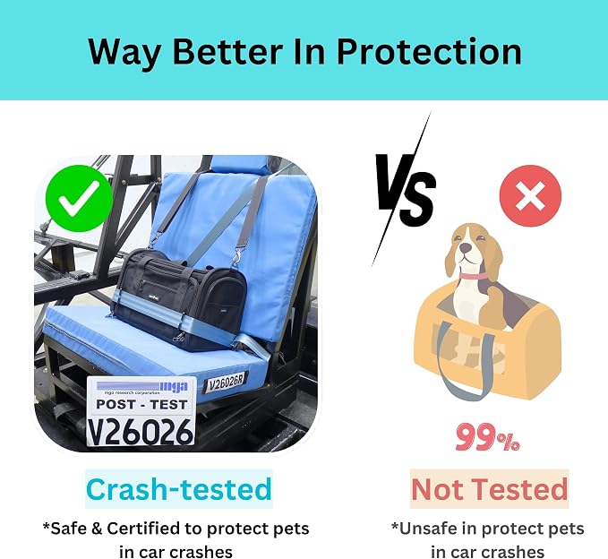 Crash-Tested Expandable Cat Carrier & Small Dog Car Seat - CPS Certified for Crash Protection & Safe Pet Travel.