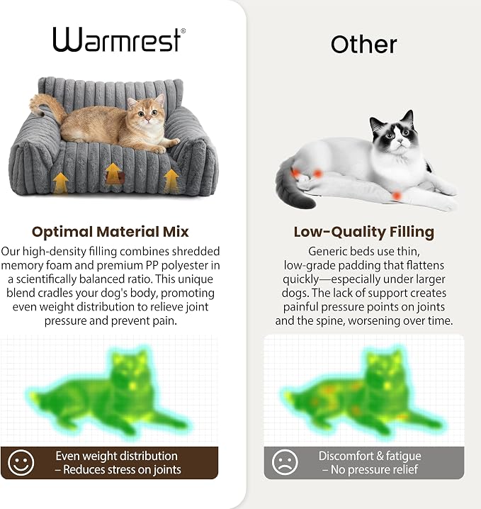 Cat Couch for Pets, Cute Cat Bed with Cozy Soft Faux Rabbit Fur for Kitten, Fuzzy Cats Sofa for Indoor Cats, Supportive Pet Sofa with Removable Washable Cover, Light Gray, 24"