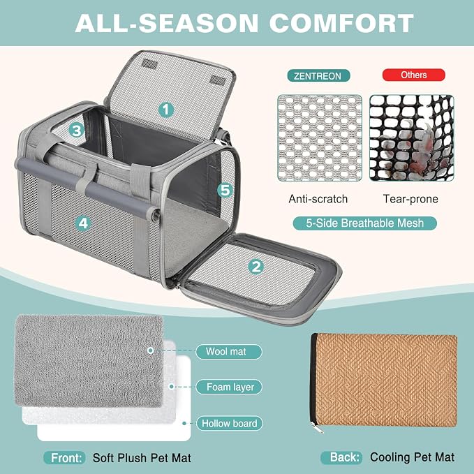 Soft Cat Carrier for Pets Up to 20 Lbs, Collapsible Cat Carrier Bag with Privacy Curtains, Airline Approved Small Pet Carrier for Small Medium Cats Dogs Puppy, Washable Soft Pet Travel Bag Dog Carrier