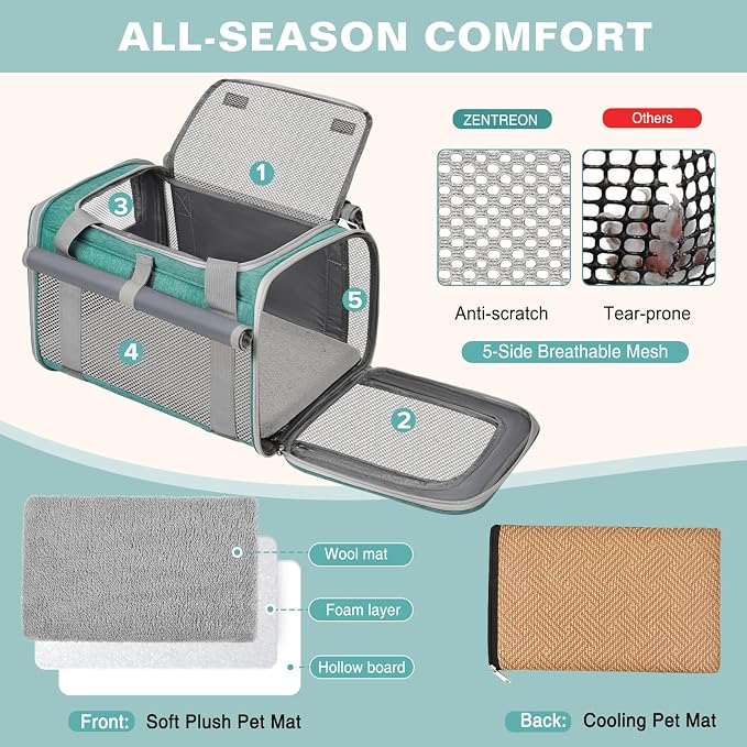 Soft Cat Carrier for Pets Up to 20 Lbs, Collapsible Cat Carrier Bag with Privacy Curtains, Airline Approved Small Pet Carrier for Small Medium Cats Dogs Puppy, Washable Soft Pet Travel Bag Dog Carrier