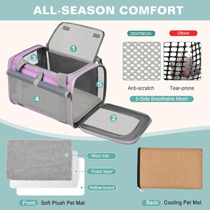 Soft Cat Carrier for Pets Up to 20 Lbs, Collapsible Cat Carrier Bag with Privacy Curtains, Airline Approved Small Pet Carrier for Small Medium Cats Dogs Puppy, Washable Soft Pet Travel Bag Dog Carrier