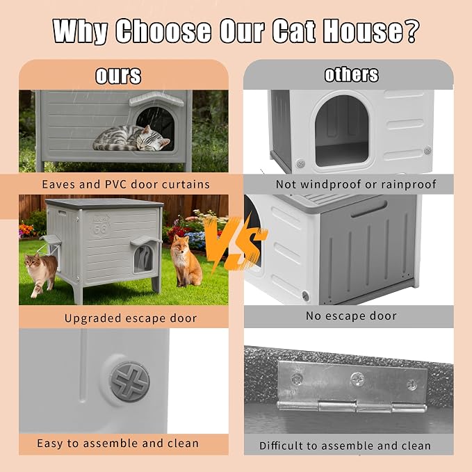 Heated Cat House for Outside with Insulated Liner | Outdoor Cat House Weatherproof,Plastic,Easy to Assemble Easy to Clean