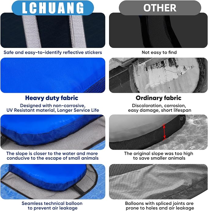 LCHUANG Pro Pool Animal Escape Ramp-2Pcs Floating Frog Saver Log for Swimming Pools,Durable Critter Ramp,Summer Small Animal Rescue,Escape Platform,Prevent Drowning with Easy Installation (Blue-2Pack)