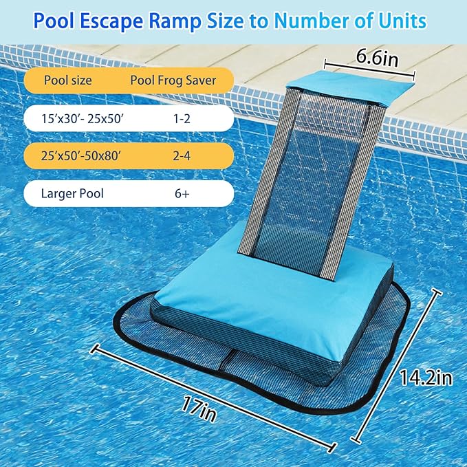 Pool Animal Escape Ramp,Pool Frog Saver,Animal Saver for Swimming Pool Critter, Rescue for Toads, Flog,Lizards, Ducks, Snakes, Mice,Blue