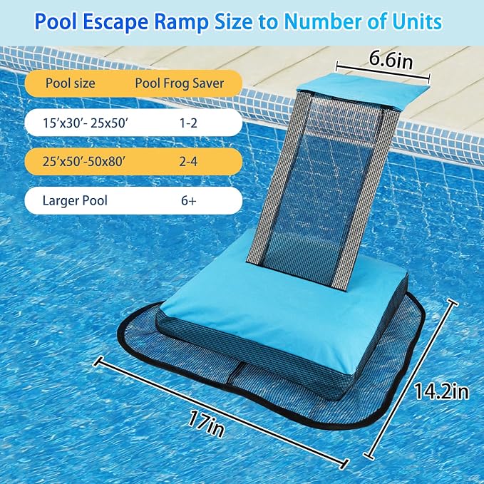 Pool Animal Escape Ramp,Pool Frog Saver,Animal Saver for Swimming Pool Critter, Rescue for Toads, Flog,Lizards, Ducks, Snakes, Mice,Pack of 2