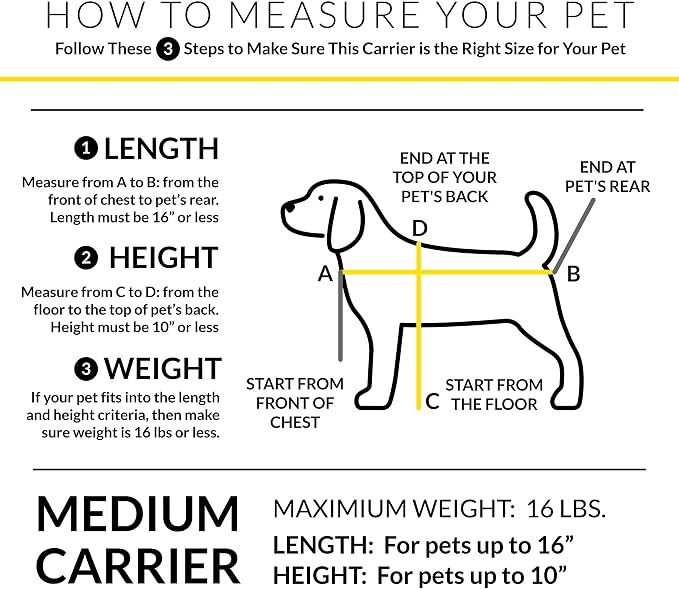 rocket & rex Premium Designer Pet Carrier, Airline Approved (Soft-Sided) | Boutique-quality construction, water-resistant premium materials. Rigid frame, collapsible, TSA/airline approved.
