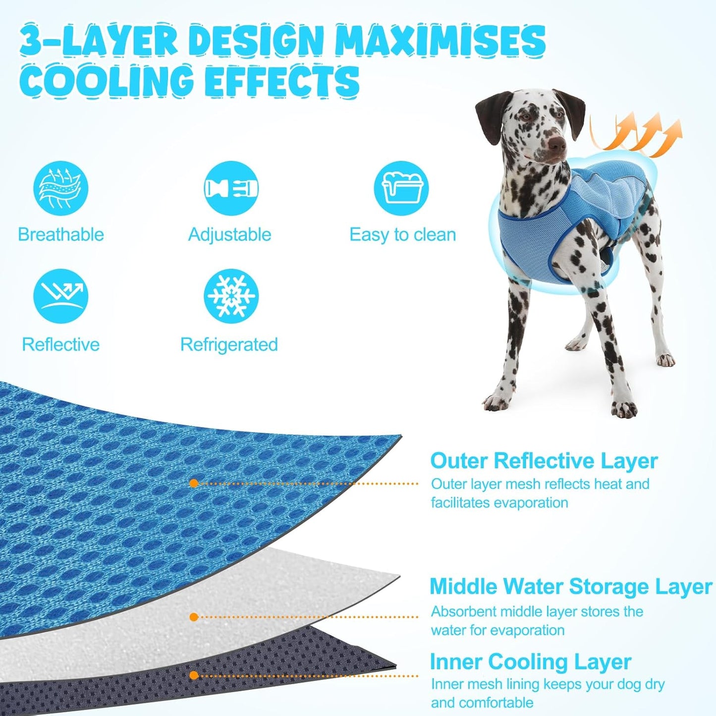 ROZKITCH Dog Cooling Vest, Evaporative Cooling Vest for Dogs with Breathable Mesh Material & Reflective Pipe, Adjustable Dog Cooling Vest Great for Large Dogs 3XL