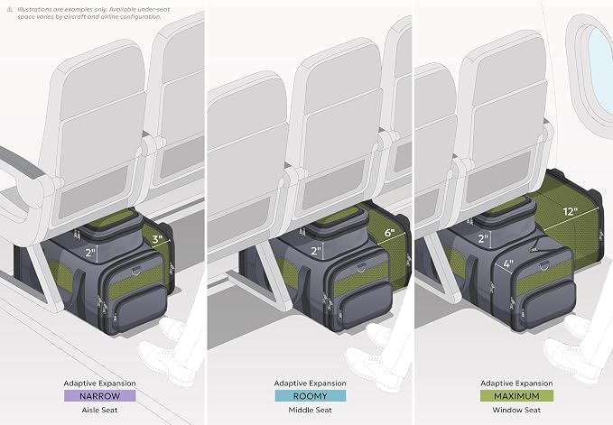 Two-Room Expandable Pet Carrier | 18x11x9 | Airline Approved Under-Seat | 3-Way Expansion | Small Dog and Cat Carrier for Airplane Travel | Removable Wheels | Patent Pending