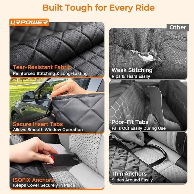 URPOWER Dog Car Seat Cover for Back Seat, Waterproof Hammock for Model Y | Easy Pet Access, Waterproof, Scratch Resistant, Mesh Window, Non-Slip, ISOFIX Anchors, Easy Care, Dog Seat Belt Included