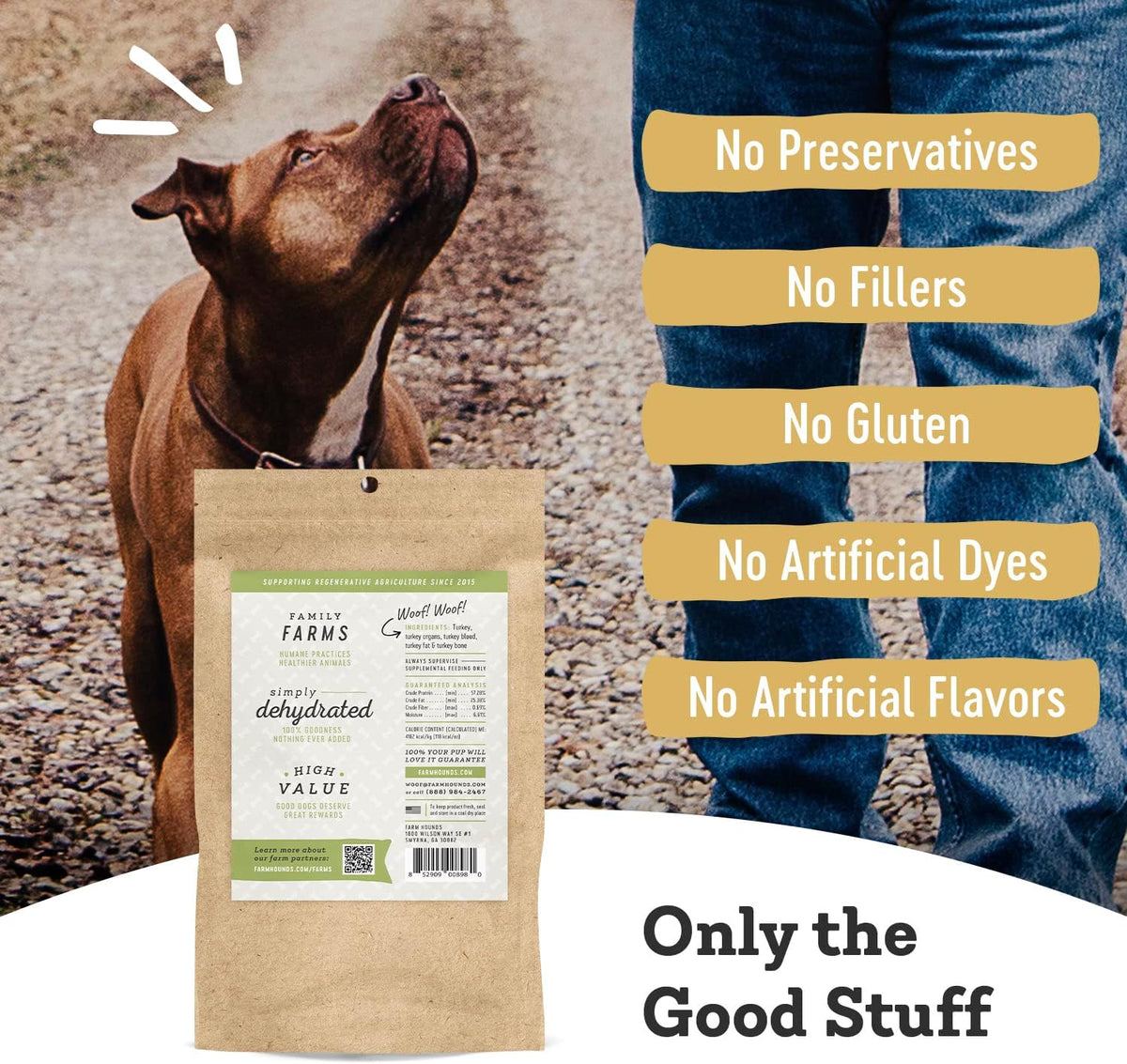 Farm Hounds - Turkey Trainers - Premium Natural Jerky for Dogs - 100% Humanely Raised Turkey - Easy-Break - Great for Training & Treats - No Added Fillers - Made in USA - 4.5 oz - 2 Pack