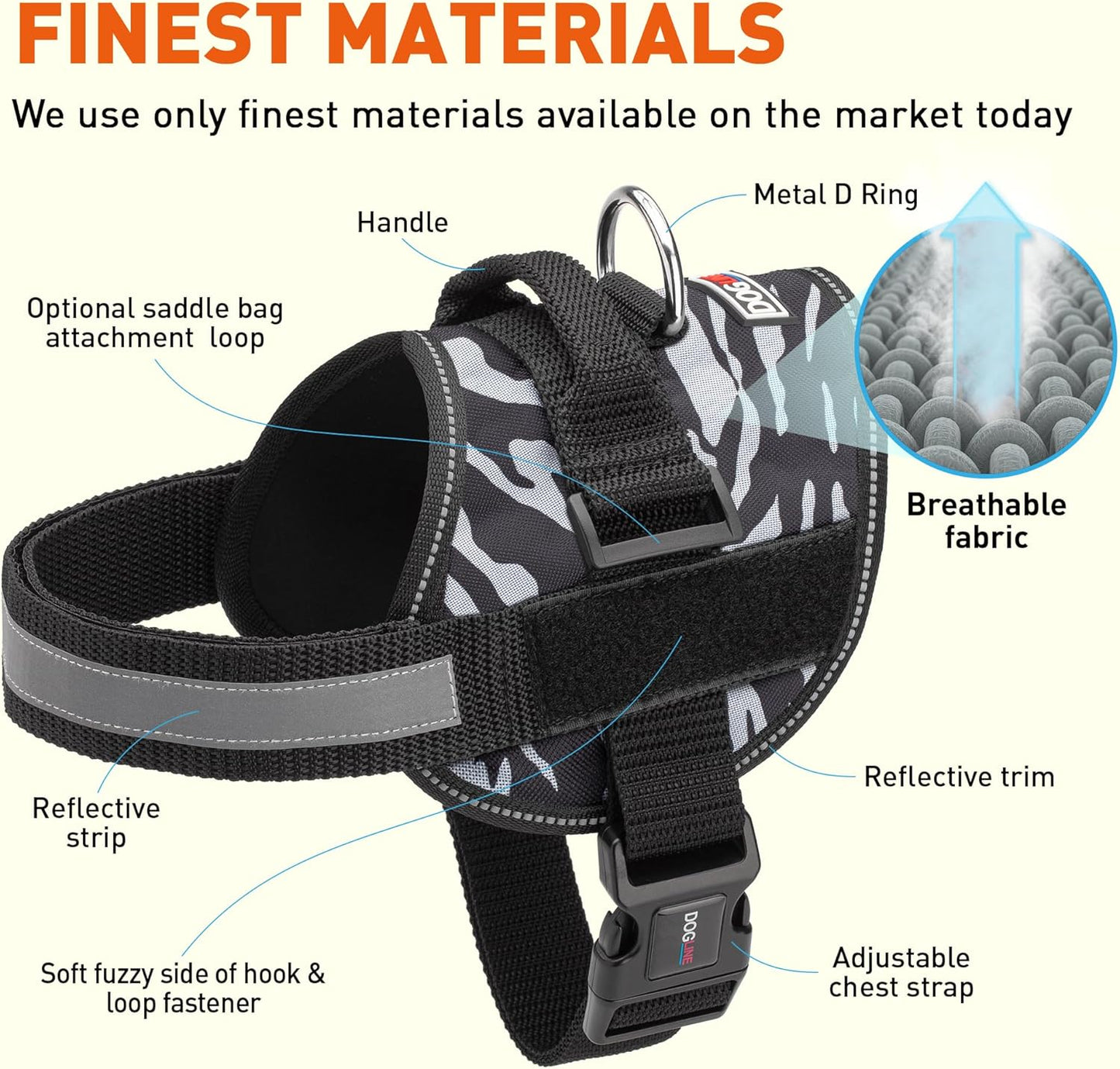 Dogline Dog Harness, Reflective No-Pull Adjustable Vest with Handle for Walking, Training, Breathable, No - Choke Harness for Small, Medium or Large Dogs Room for Patches Zebra Black/White M 22"-28"