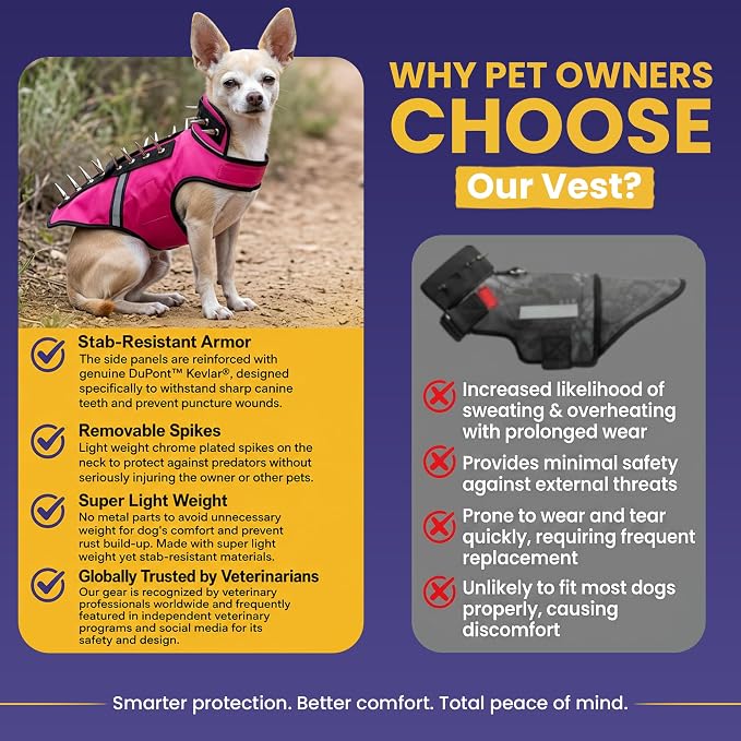 CoyoteVest SpikeVest Dog Harness, Made in the USA, S-Red | Stab-Resistant Protective Vest | Coyote Vest for Dogs | Defends Against Coyotes, Dogs, Birds of Prey | Reflective Safety