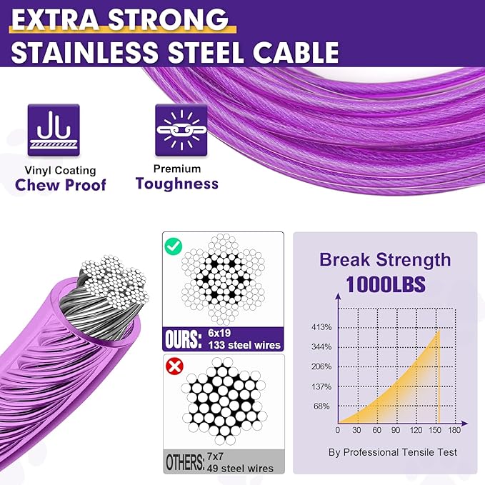 Snagle Paw Heavy Duty Long Dog Leads for Yard 120FT-1000LBS Break Strength,Dog Tie Out Cable with Swivel Lockable Hook & Spring,Chew Proof Dog Chain for Outside,Dog Run Cable for Medium Large Dogs