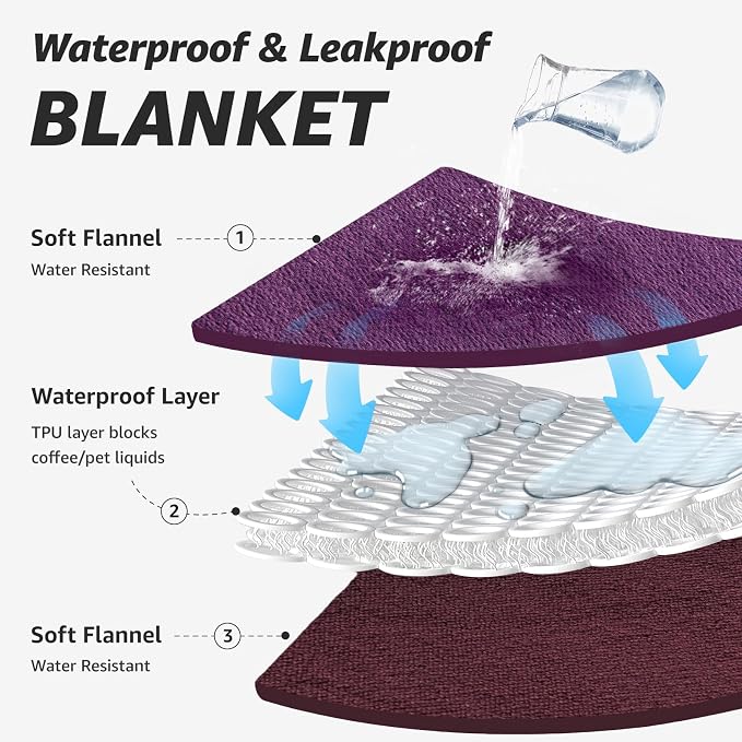LOOBANI Waterproof Dog Blanket for Small Dogs, Pet Blanket 30" x 40" Purple | Double Side Liquid-Proof, Puppy Blanket for Dog Cat Bed, Crate, Playpen, Reversible Soft Flannel Couch Cover Throw