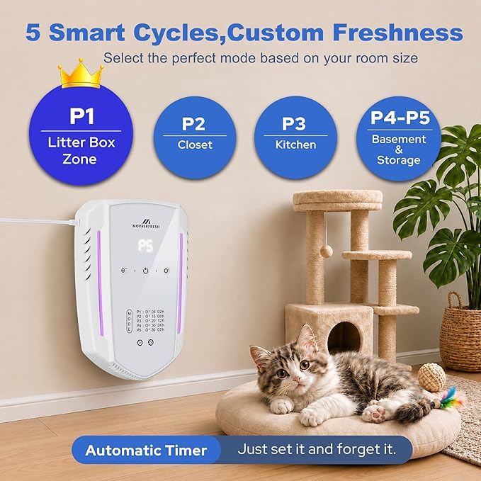 Cat Litter Deodorizer, Pet Odor Eliminator for Home, Litter Box Deodorizer Plug in for Strong Cat Urine Odor, Ozone Odor Eliminator Air Purifier with 5 Mode for Smoke, Wardrobe, Garage, Car