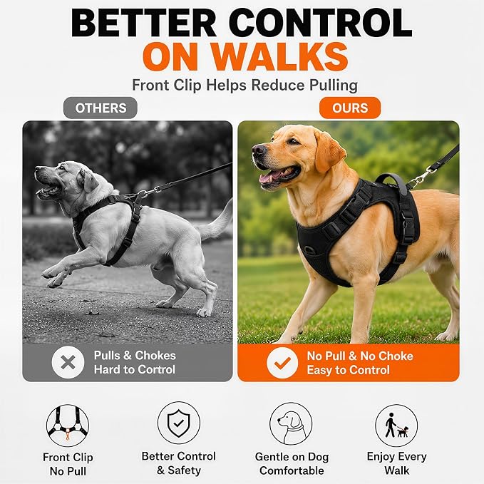 Heavy Duty Dog Harness for X-Large Dogs, No Pull Tactical Reflective Vest | 3 Point Locking Buckles, Dual Leash Clips, Handle, Reflective Strips, Hook & Loop Panel, Metal D Ring, Adjustable (Blue)