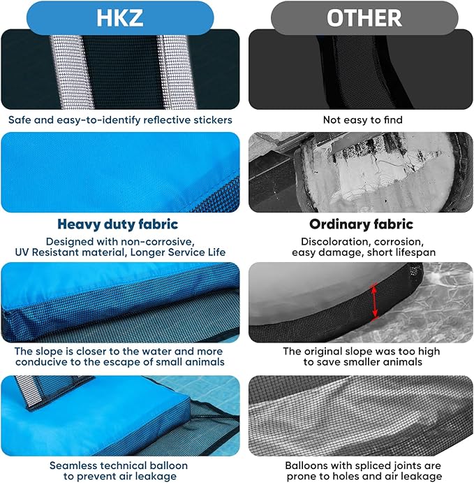 HKZ Pool Frog Animal Escape Ramp - Pool Critter Frog Saver Escape Ramp Log for Swimming Pool with Reflective Strips, Frog Pool Saver Small Critters, Lizards, Ducks, Snakes, Squirrel (Blue)