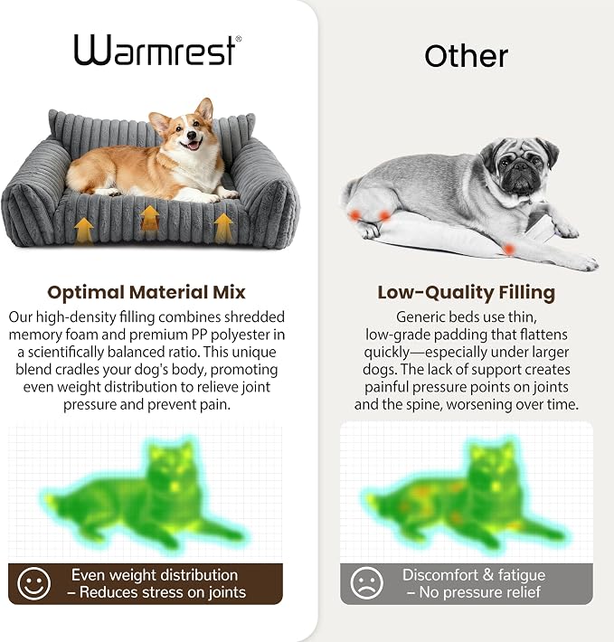 Cat Couch for Pets, Cute Cat Bed for Indoor Cats | Cozy Soft Faux Rabbit Fur for Kitten, Fuzzy Cats Sofa, Supportive Pet Sofa with Removable Washable Cover, Light Gray, 36"